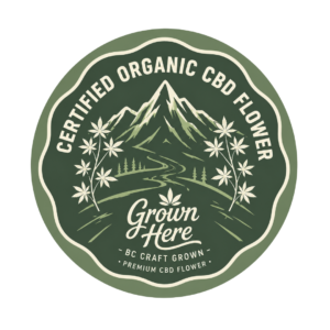 Grown Here - Certified Organic CBD Flower 30g